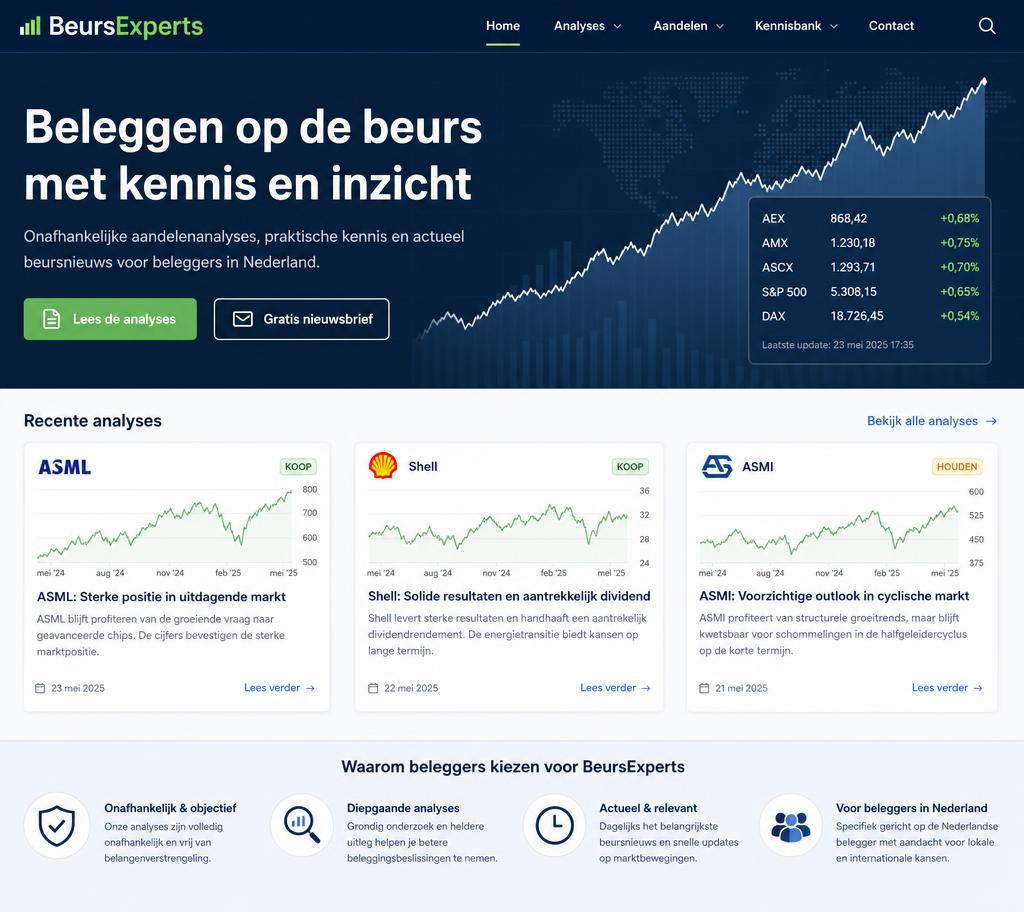 Schermafbeelding van de website beursexperts.com